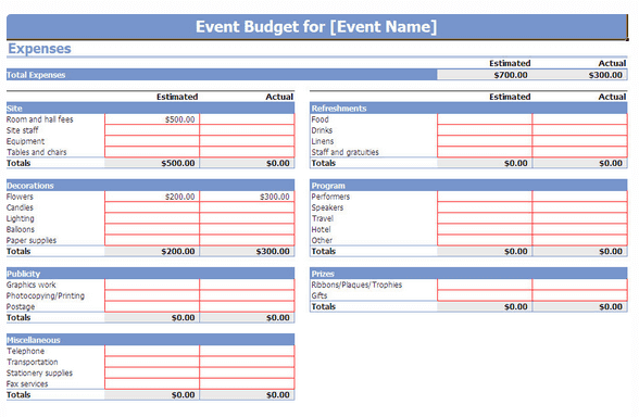 tracking-expenditures-catering-dulles-va